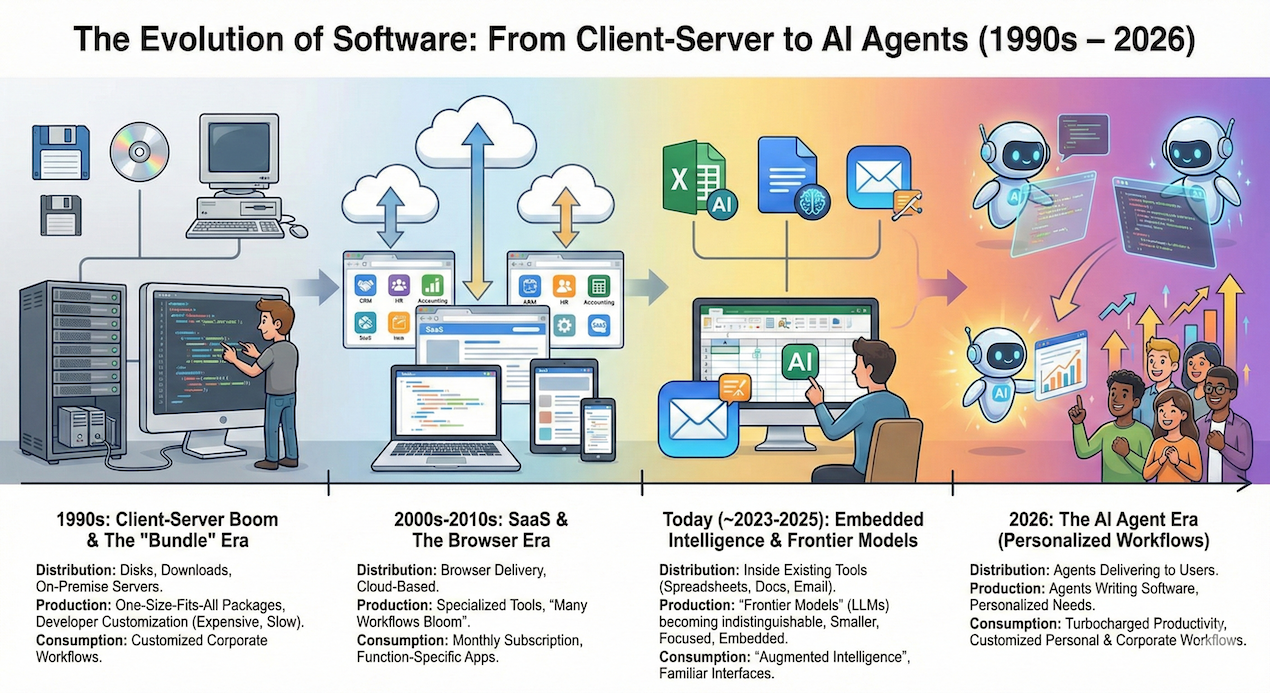 Anthropics Super Bowl Ad is dishonest cover image